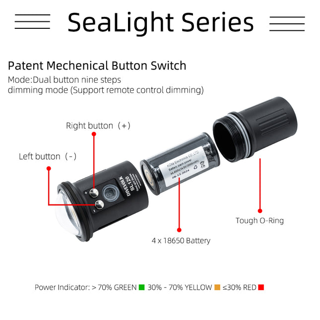 DiveVolk SL120 (12000 lm) Video Light