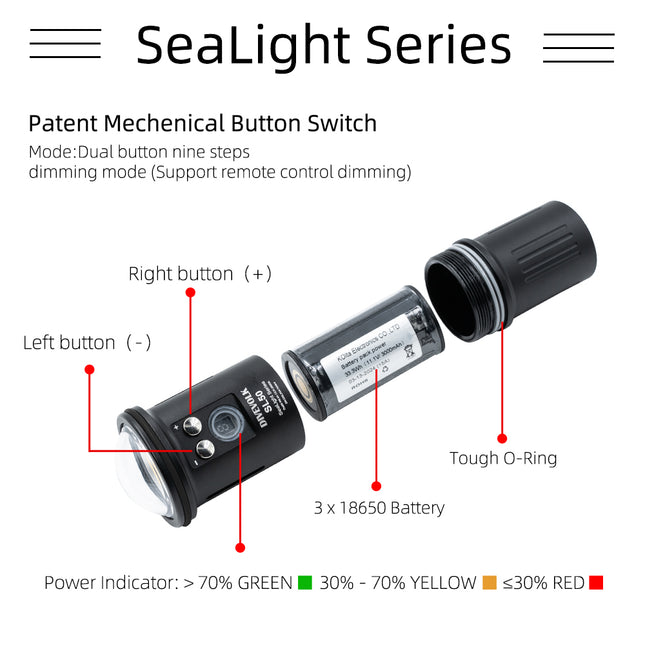 DiveVolk SL50 (5000 lm) Video Light